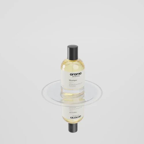 Best Imitation Fragrances | Affordable Designer Scent Alternatives - Aroma Avenue