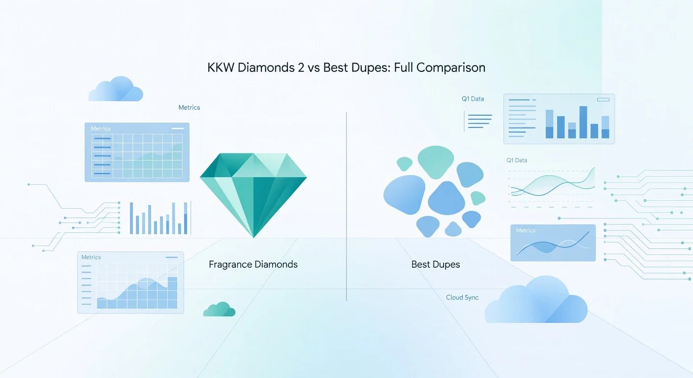 KKW Diamonds 2 vs Best Dupes: Full Comparison - Aroma Avenue