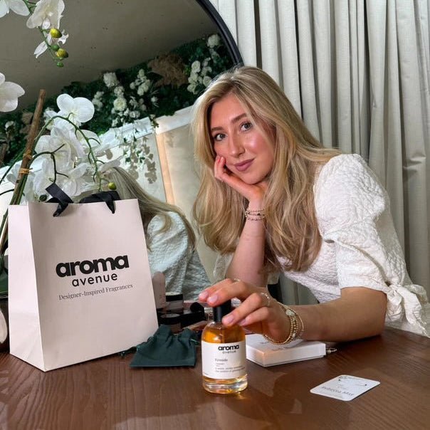 Santal - Inspired by Santal 33 - Aroma Avenue