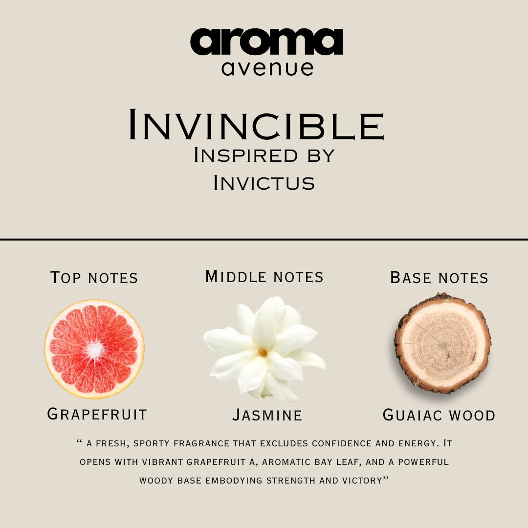 Aroma Avenue perfume notes for Invincible fragrance