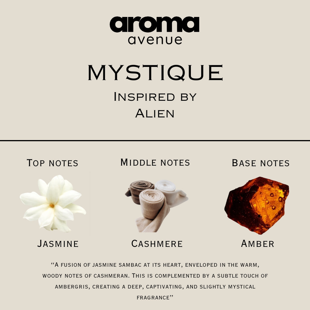 Aroma Avenue perfume notes for Mystique fragrance