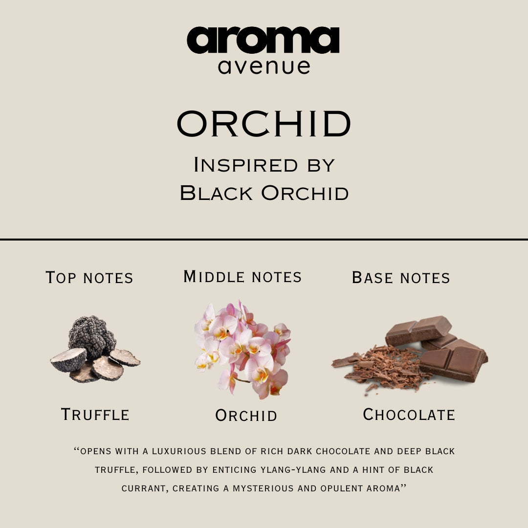 Aroma Avenue perfume notes for Orchid fragrance