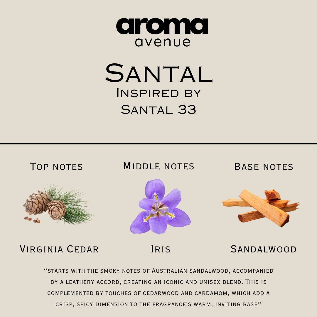 Aroma Avenue perfume notes for Santal fragrance