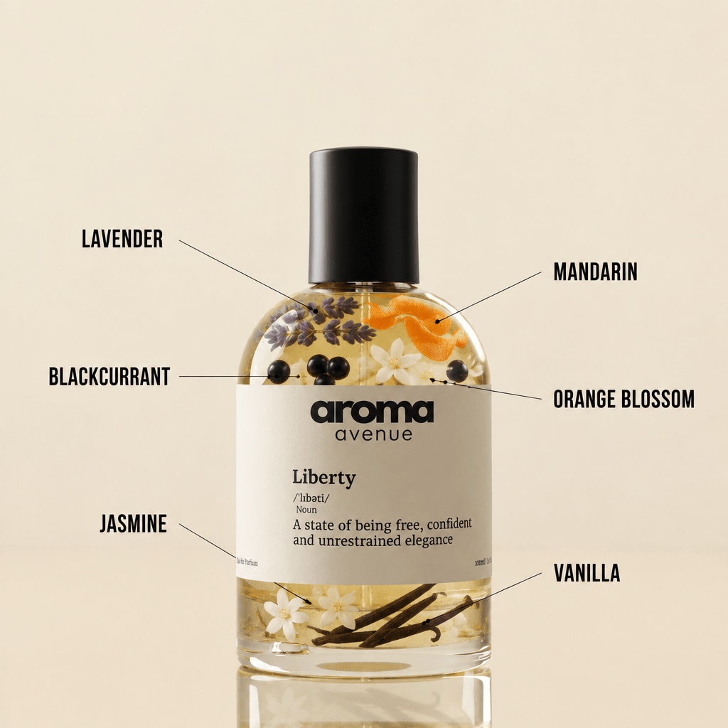 Liberty - Inspired by Libre - Aroma Avenue